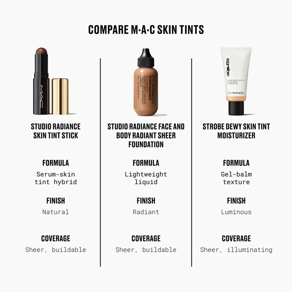M•A•C Cosmetics Introduces the Studio Radiance Skin Tint, a New Era of Bold Radiant Second-Skin Beauty 1 M•A•C Cosmetics Introduces the Studio Radiance Skin Tint, a New Era of Radiant Second-Skin Beauty
